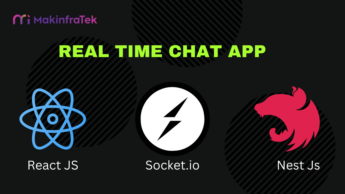 Realtime chat app using React, Nestjs and Socket.io